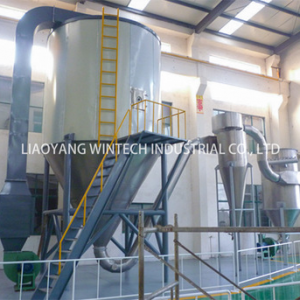 Spray Dryer